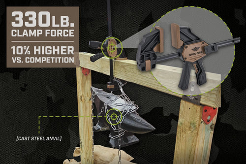 Spec Ops 13 Large Trigger Clamp